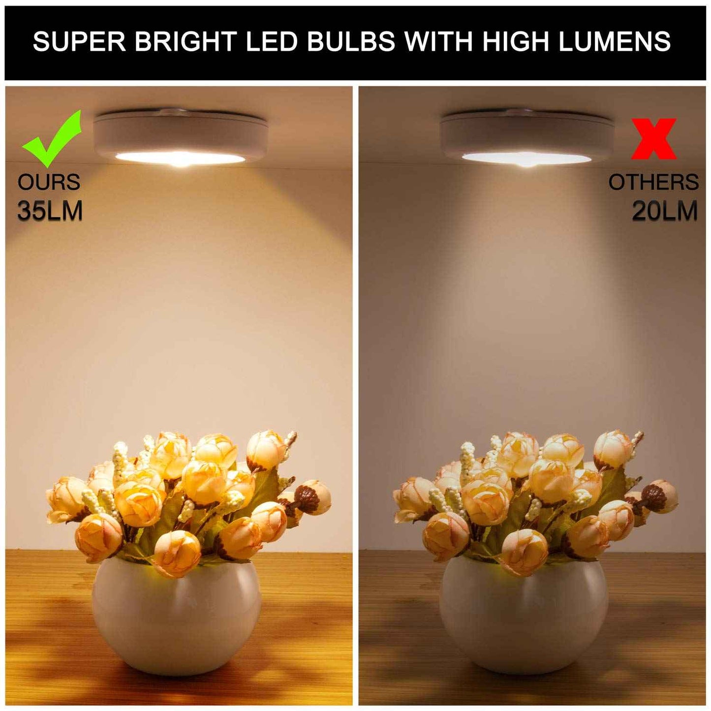 Mlambert 4 Pack Motion Sensor LED Night Light, Cordless Battery-Powered Stick-on Magnet Closet Lights, Safe Lighting for Stairs, Cabinet, Warm White