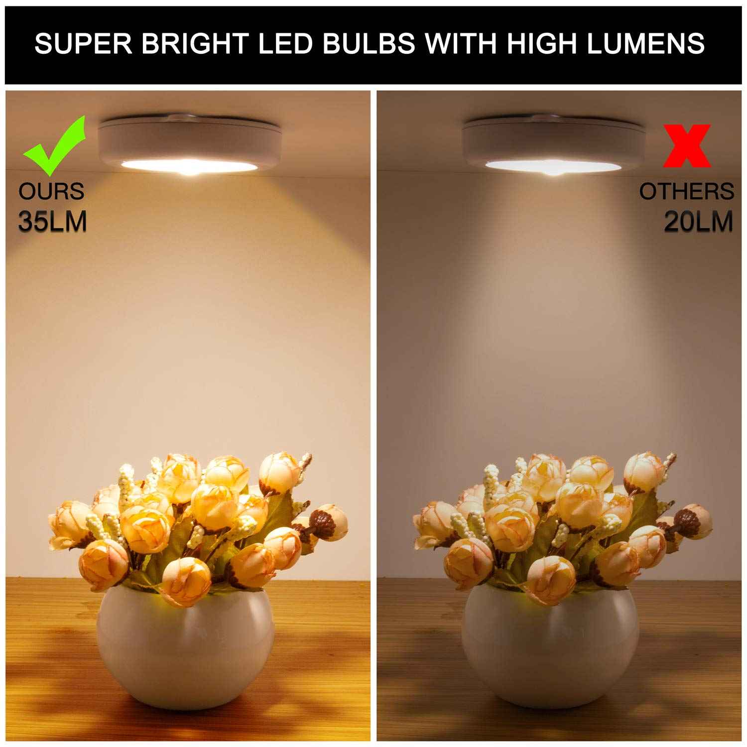 Mlambert 4 Pack Motion Sensor LED Night Light, Cordless Battery-Powered Stick-on Magnet Closet Lights, Safe Lighting for Stairs, Cabinet, Warm White