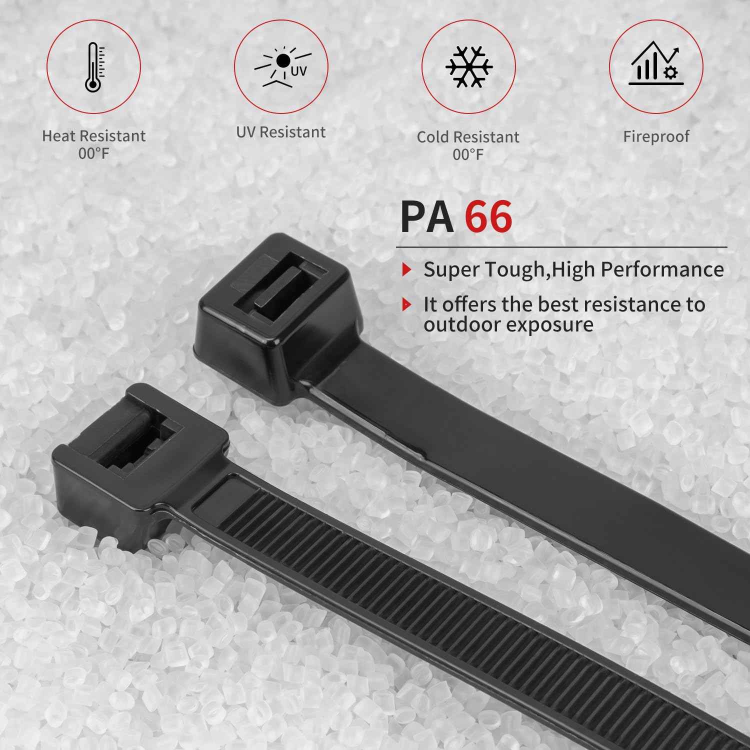 BethTie Black 36inch Zip Ties Heavy Duty 300 PCS, 250 LBS Ultra Strong Plastic Wire Ties, Large Cable Ties Extra Long Tie Wraps, Indoor and Outdoor UV Resistant