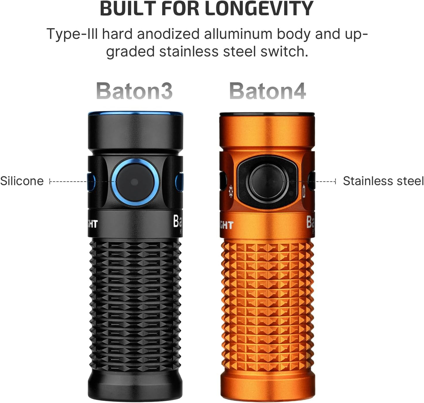 OLIGHT Baton4 Rechargeable EDC Flashlight - 1300 Lumens, IPX8 Waterproof, Compact & Versatile (Orange)