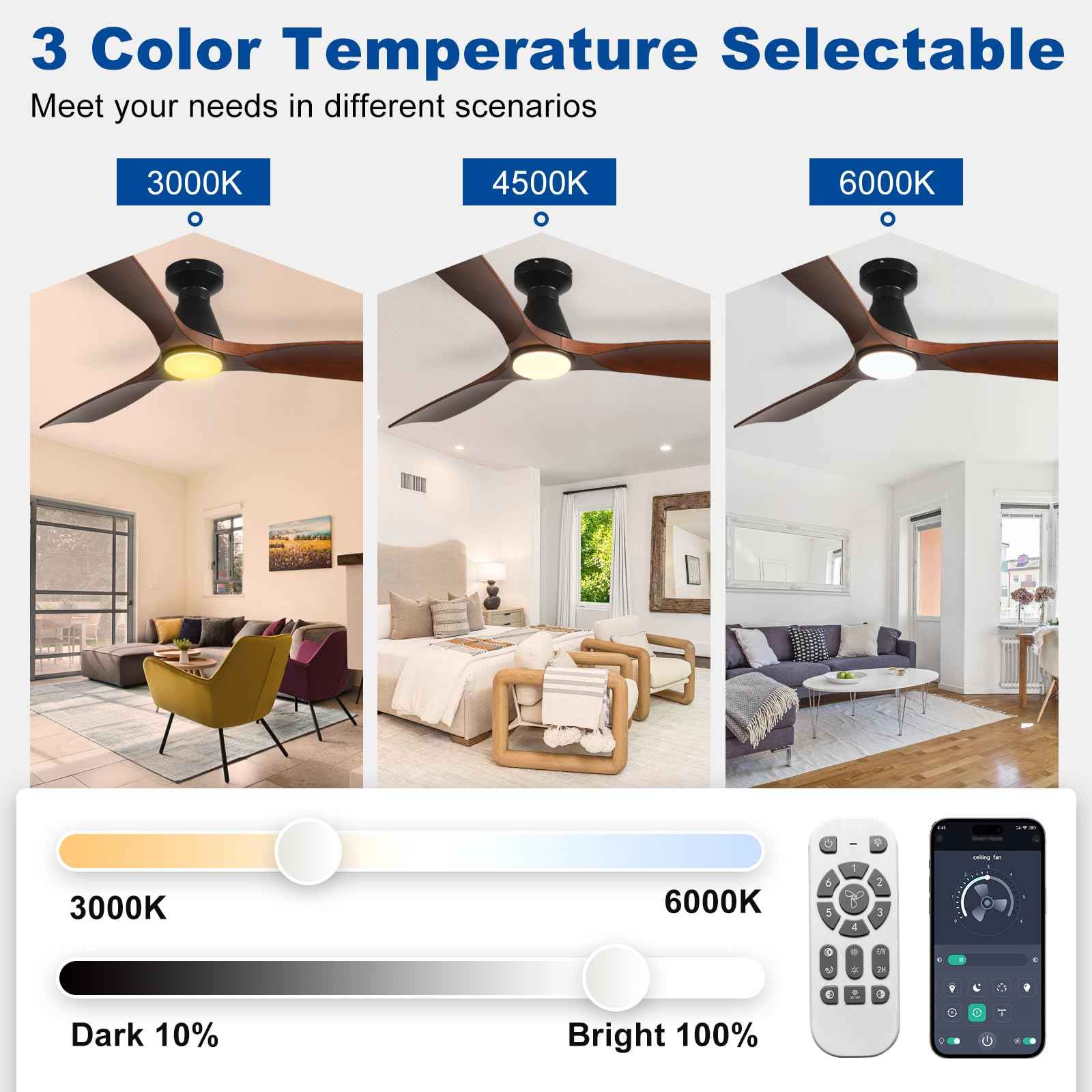 DLLT 42-Inch Ceiling Fans with Lights: Flush Mount Ceiling Fan 3 Blades for Indoor Outdoor - Dimmable Ceiling Fan with Remote APP Control Noiseless DC Motor for Low Profile Bedroom