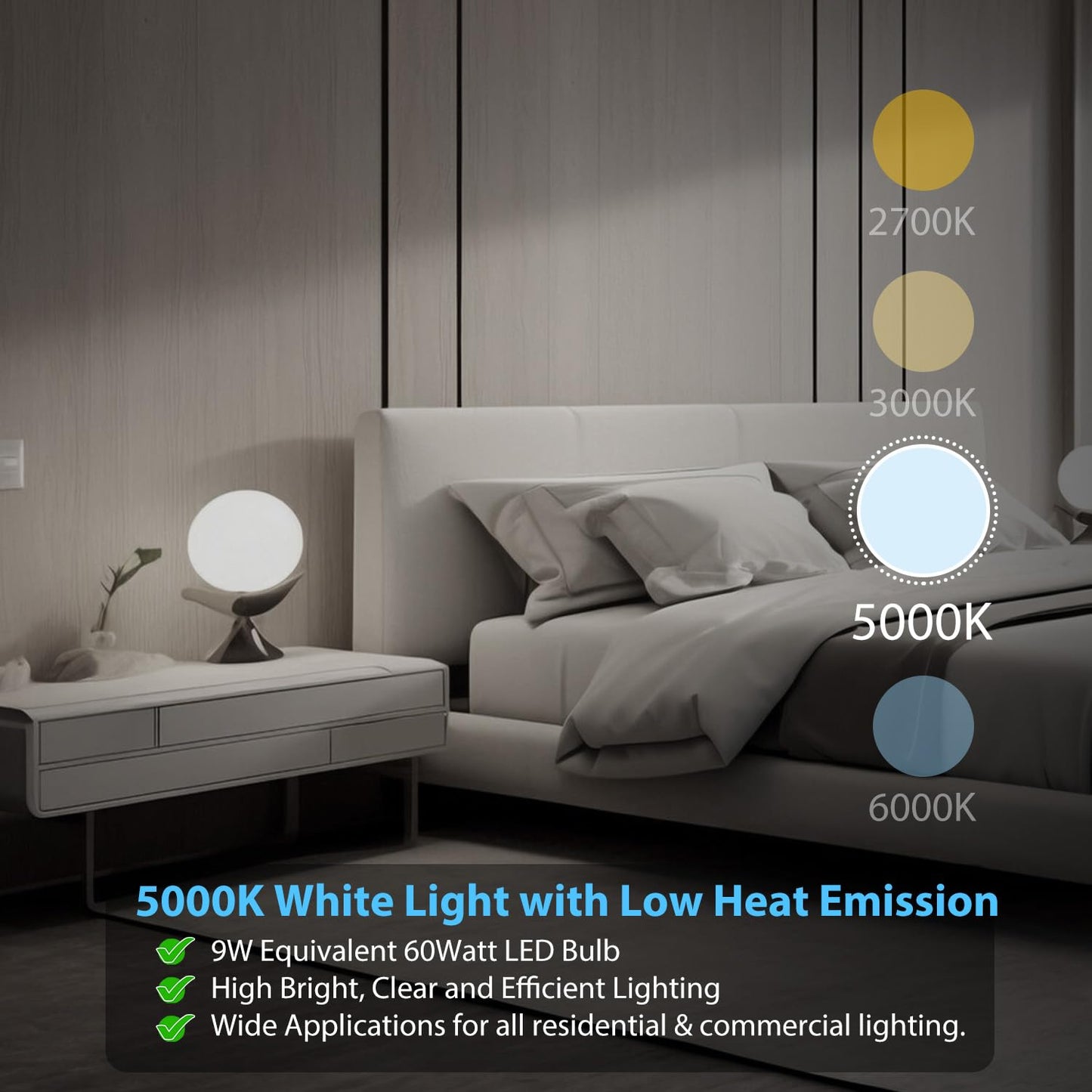 dalattin 6 Pack LED Bulbs Daylight White 5000K, 60 Watt Equivalent A19 Standard Bulbs, E26 Base, 800 LM, Efficient 9W Energy Saving, Non-Dimmable, 80+ CRI, 120V, UL Listed, for Living Room, Office