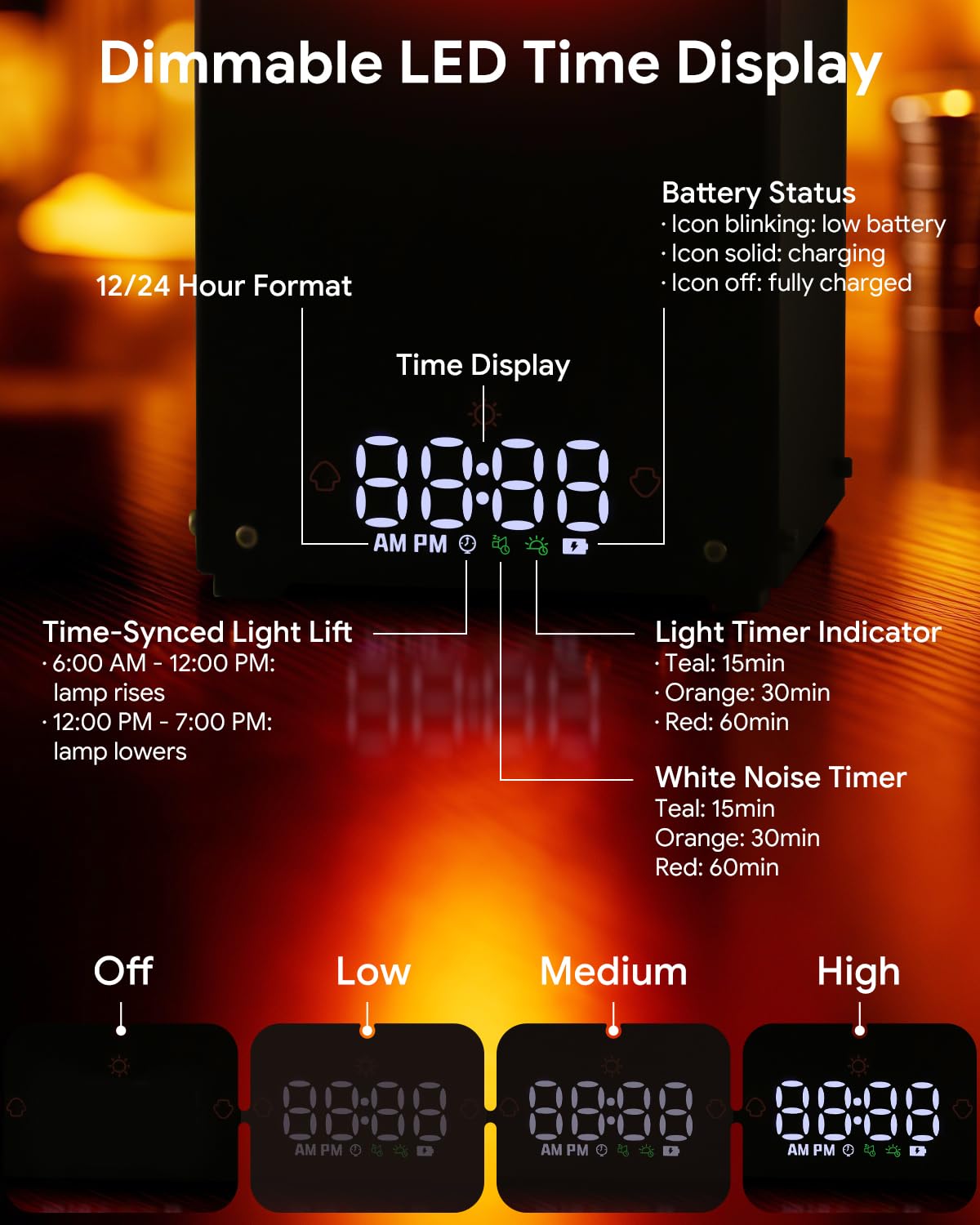 Sunset & Sunrise Table Lamp, Dimmable Ambient Desk Lamp with 6 White Noise Sounds, Touch & Remote Control with Timer for Bedroom, Living Room, Home Office, Bar, Restaurant