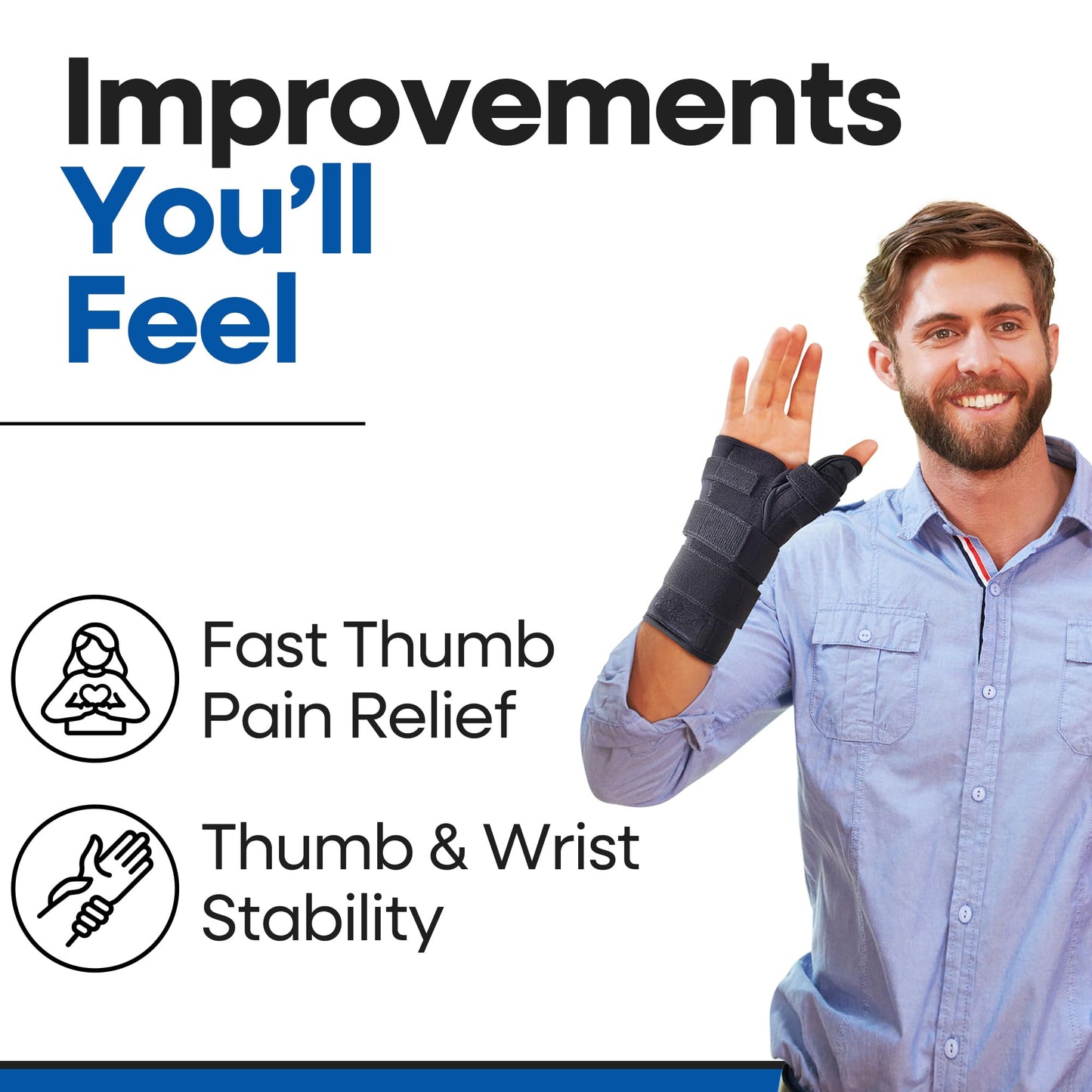 Thumb Spica Splint & Wrist Brace | Both a Wrist Splint & Trigger Thumb Brace to Support Sprains, Tendinosis, De Quervain's Tenosynovitis, Fractures | Arthritis & Carpal Tunnel Pain (Right Hand S/M)