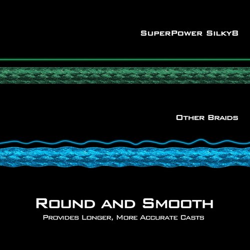 KastKing SuperPower Braided Fishing Line - Abrasion Resistant, Zero Stretch, Smaller Diameter - Must-Have Fishing Gear
