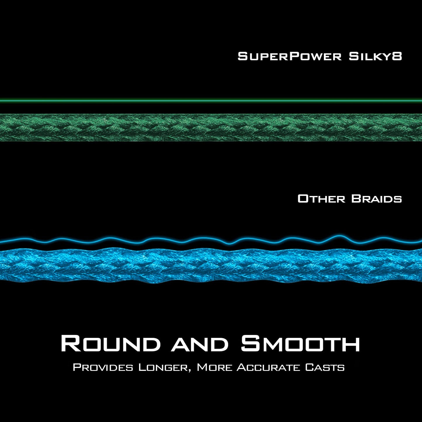 KastKing Superpower Silky8 Braided Fishing Line, Yellow, 8 Strands, 30 LB, 150 Yds