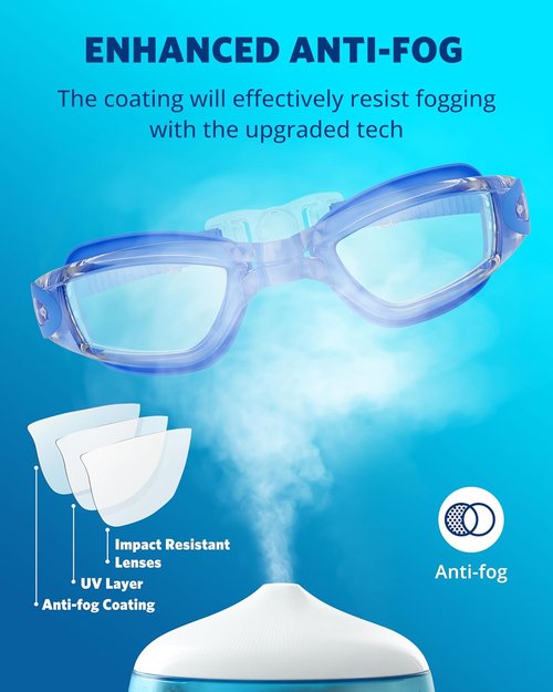 Aegend Swim Goggles - No Leak Design for Full Protection | Ideal for Adults & Youth