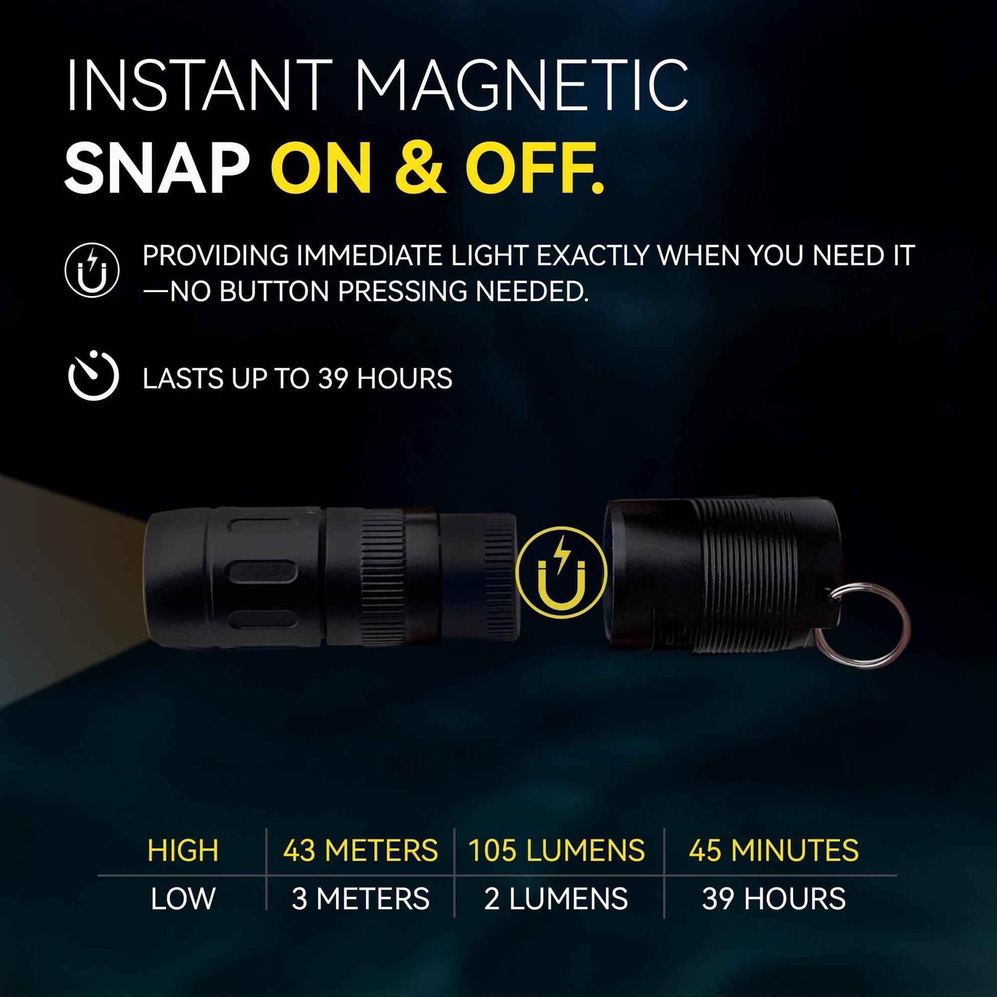 CLT Mini EDC Rechargeable Flashlight Magnetic Keychain, Snap on/off, 105 Lumen, Portable and Compact LED Keychain Flashlights - Durable Built-in Battery Ideal for Everyday Carry - Black