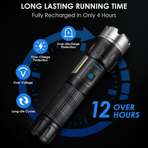 Cinlinso Flashlights Rechargeable High Lumens, 2 Pack Super Bright Flashlight, 7 Modes LED Flashlight, IPX7 Waterproof Powerful Flash Light for Home, Outdoor, Emergencies