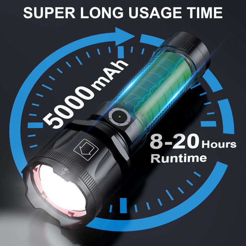 Grentay Flashlights High Lumens, 1800,000 Lumens Super Bright Rechargeable Flashlight with 5 Light Modes, Zoomable, IP67 Waterproof, Led Flashlight for Home Emergencies Camping