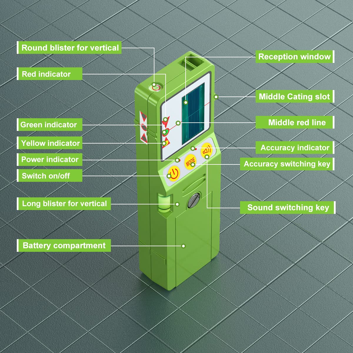 Elikliv Laser Detector for Green Beam Laser Level, Digital Laser Receiver Used with Pulsing Line Lasers, Detect Green Laser Beams, Three-Sided LED Displays