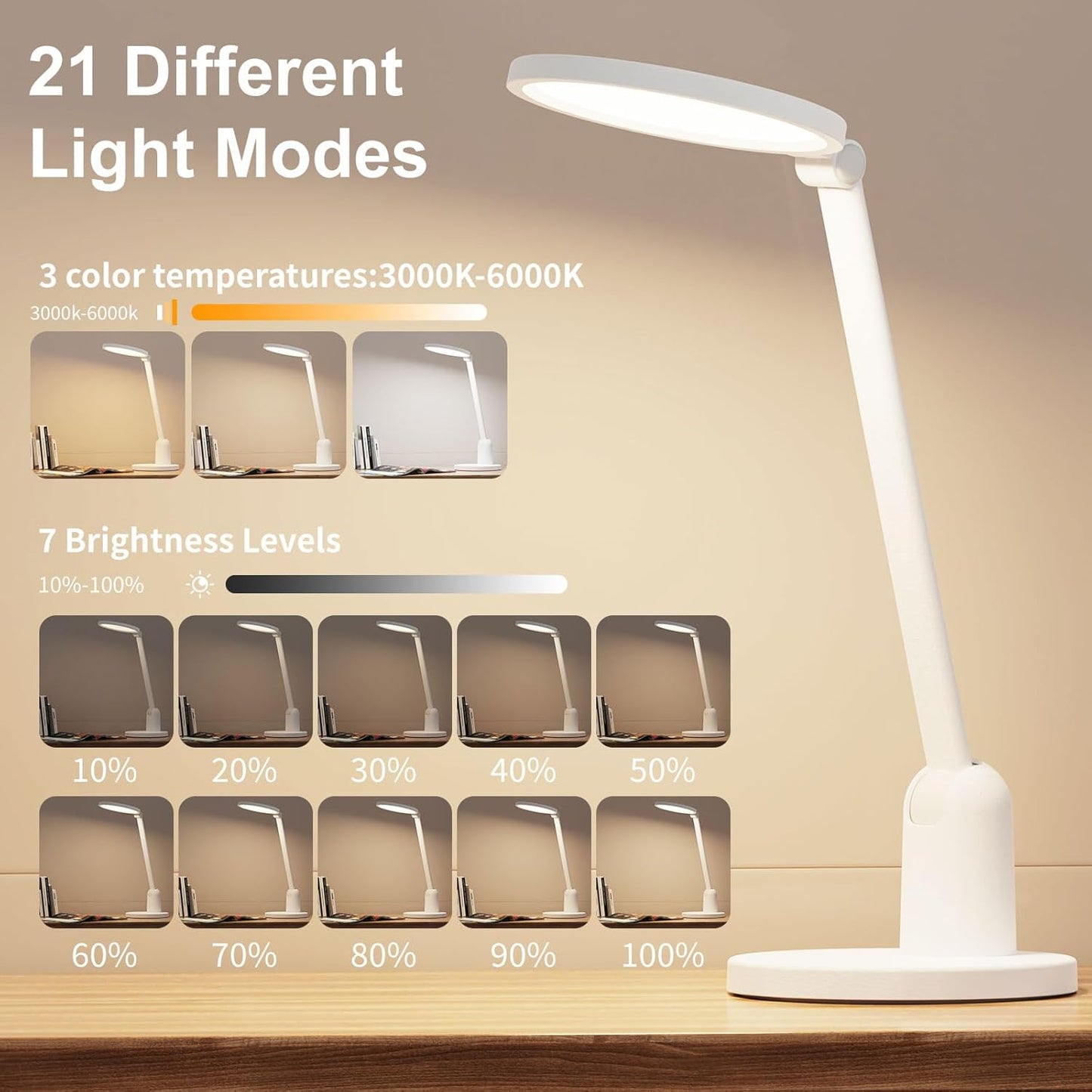 Ultra Bright Dimmable Desk Lamp for Home Office - 1000LM Eye-Caring Light with Timer & Adjustable 3000K-6000K