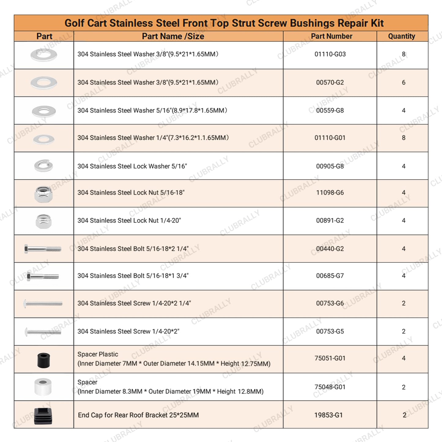CLUBRALLY Golf Cart Suntop Hardware Kit, Front Top Strut Stainless Steel Screw Bushings Repair Kit for 1994-2013 EZGO DCS/PDS/TXT/Medalist 2-Seater Model, OEM#75465-G01