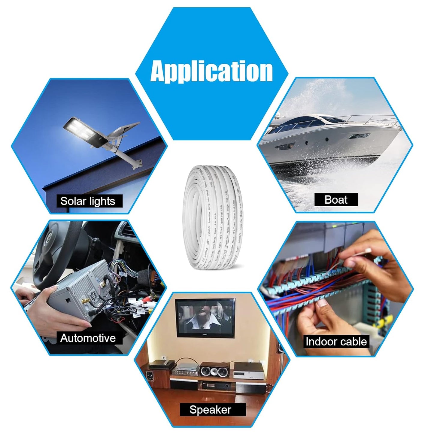 Triplex Marine Wire - 14 Gauge Tinned Copper Boat Cable, 30ft OFC for Automotive & Solar Use