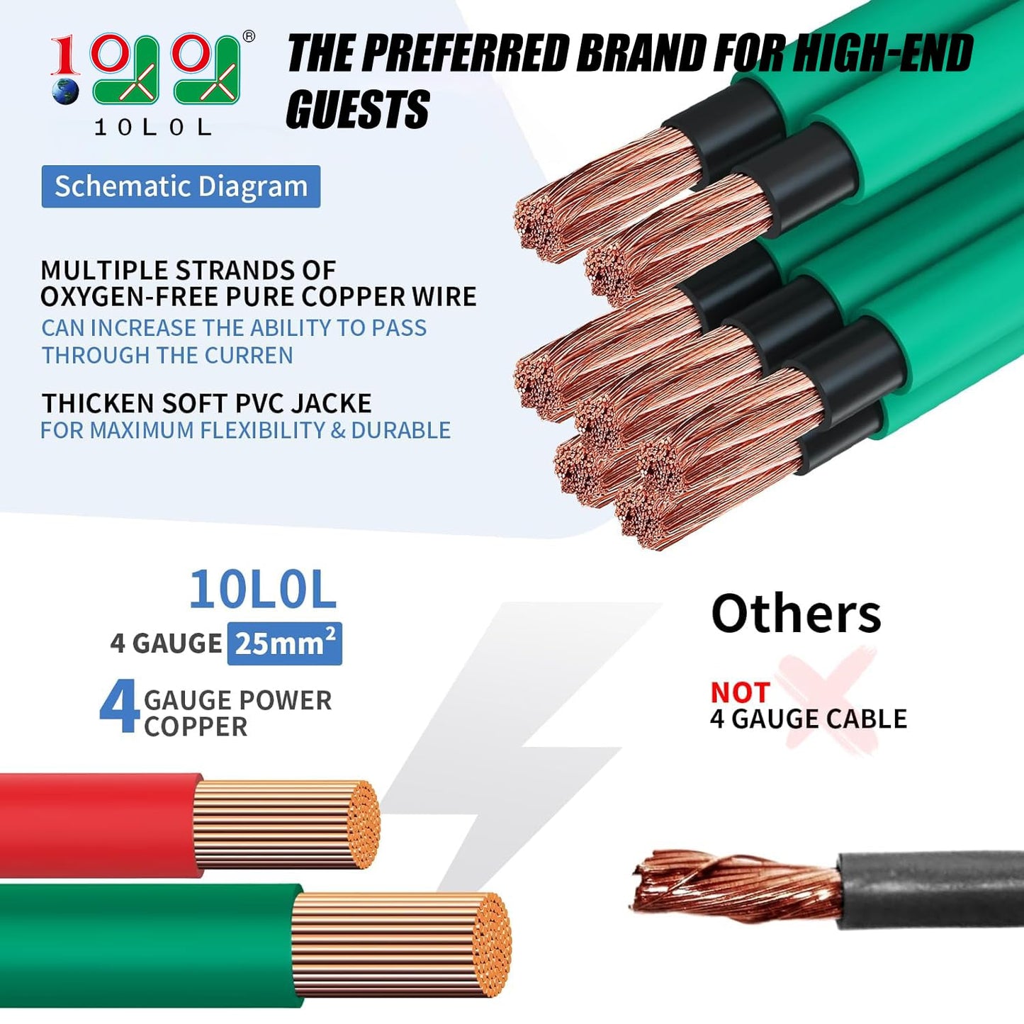 10L0L Golf Cart G22 Battery Cables 48V for Yamaha G22 Golf Cart, 4 Gauge 5 PC Golf Cart Battery Cable Kit - 5 Pack