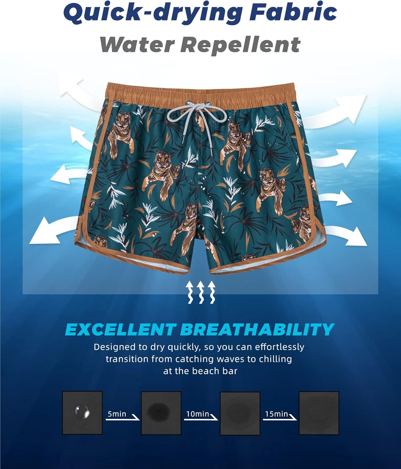 Surf Cuz Men's Swim Trunks - Vintage 80s/90s Retro Bathing Suits with Mesh Lining | 5-Inch Shorts