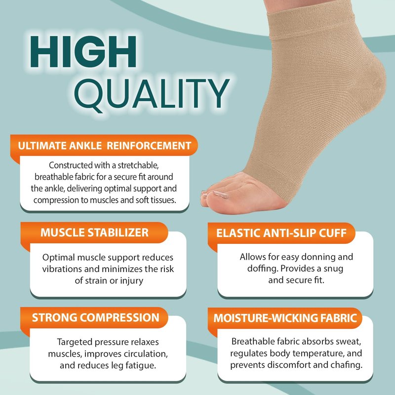 Ankle Brace for Women & Men - Compression Socks 20-30mmHg, Achilles Tendonitis, Plantar Fasciitis Relief, Sprained Ankle, Heel Spurs, Foot Swelling & Fatigue, Arch Support (1 Pair)