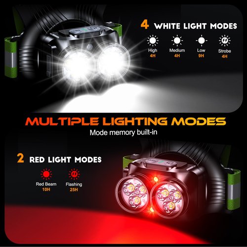 ISEYOU Running Lights for Runners 800LM, 6 Modes Running Light with 45°Adjustable Tilt, IPX5 Waterproof Rechargeable Visibility Reflective Vest for Night Walking/Cycling/Jogging, 4-25Hrs Runtime