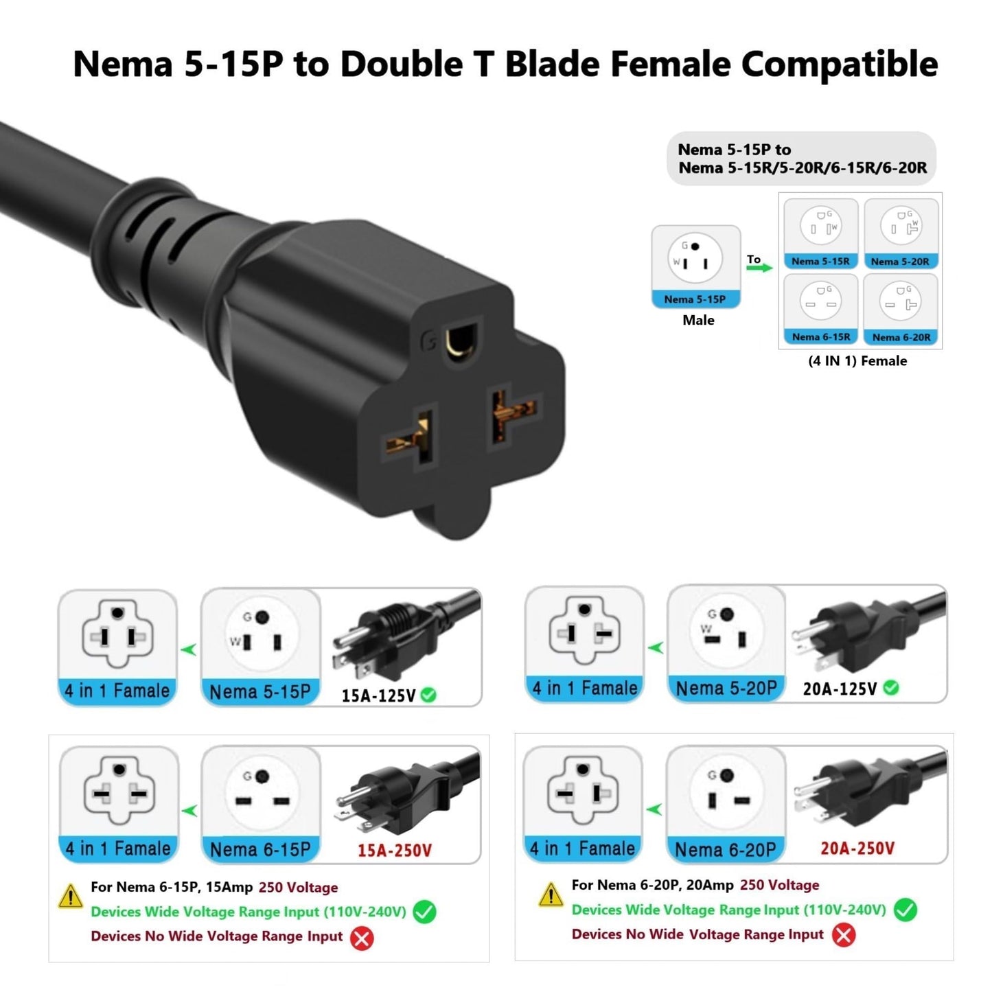 12AWG Right-Angle Plug Adapter 90-Degree 15Amp to 20Amp 1FT, 15 Amp Household Plug to 20 Amp T Blade Adapter Extender, Nema 5-15P to 5-15R/5-20R, 5-15P to 6-15R/6-20R, Angled 15A to 20A Extension cord