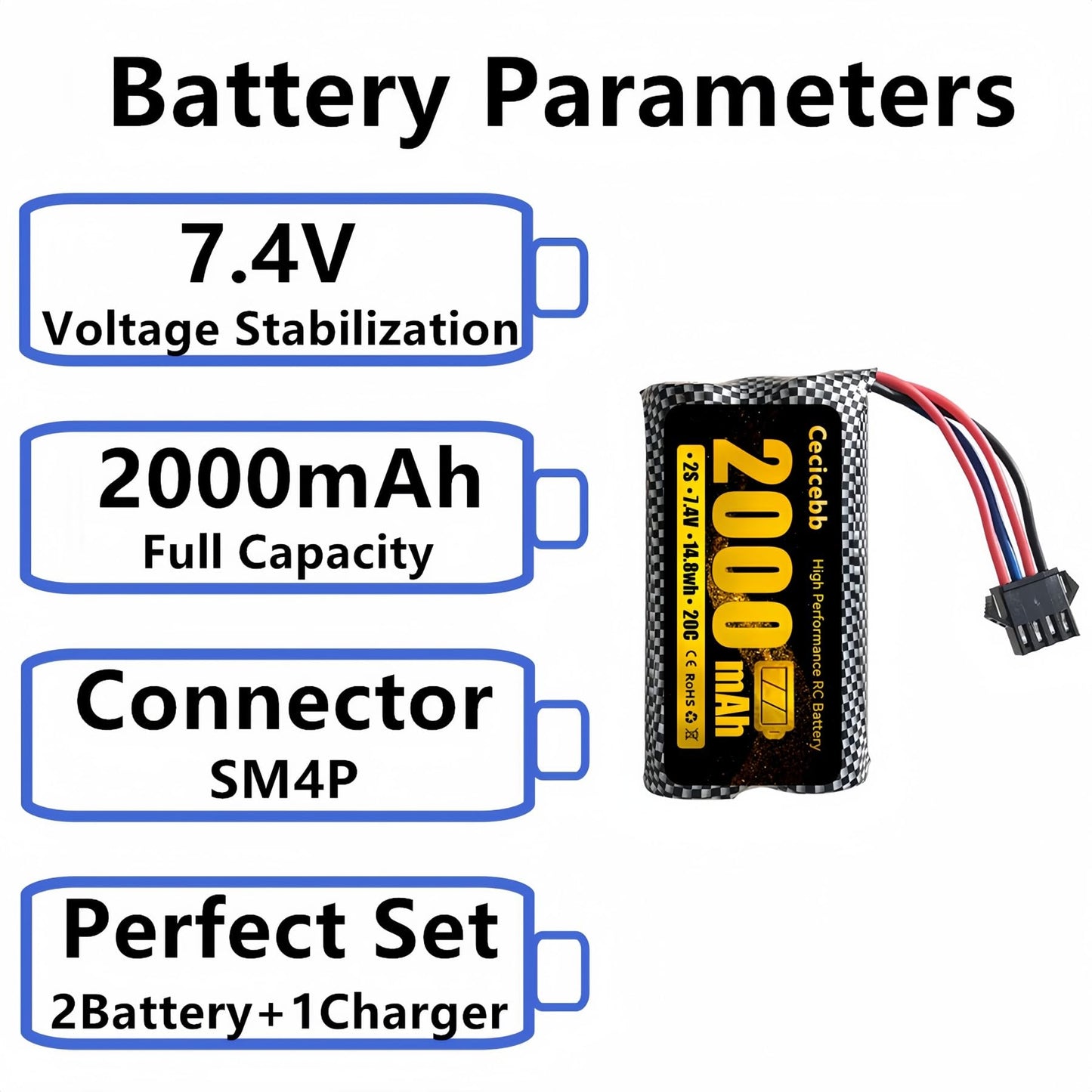 Cecicebb Airsoft Battery 2000mAh 7.4V Li-ion Battery with SM-4P Plug Fit for Airsoft Gun 2 Pack with USB Charger Cable