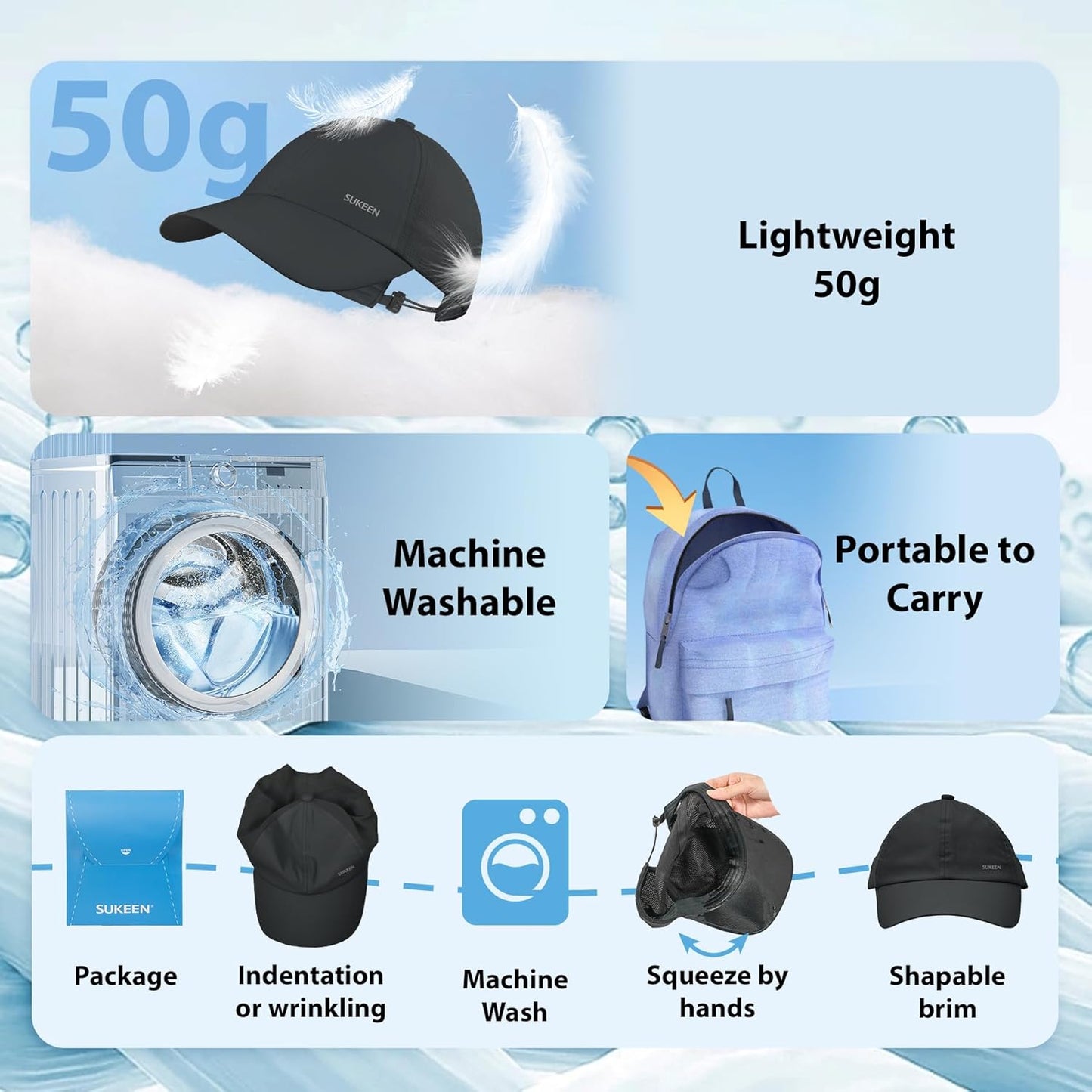 Sukeen Kids Baseball Caps - Lightweight UPF50+ Sun Hat | Quick-Dry Performance for Outdoor Fun