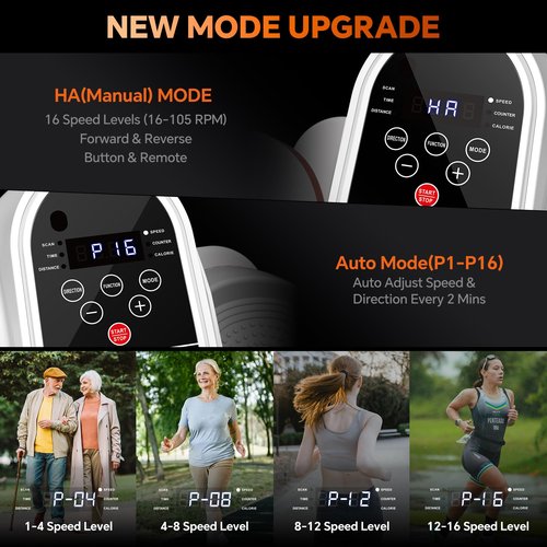 Under Desk Elliptical Machine with Remote Control, 16 Adjustable Speed Electric Exerciser Pro As Seen On TV for Senior, Portable Quiet Seated Pedal Exerciser