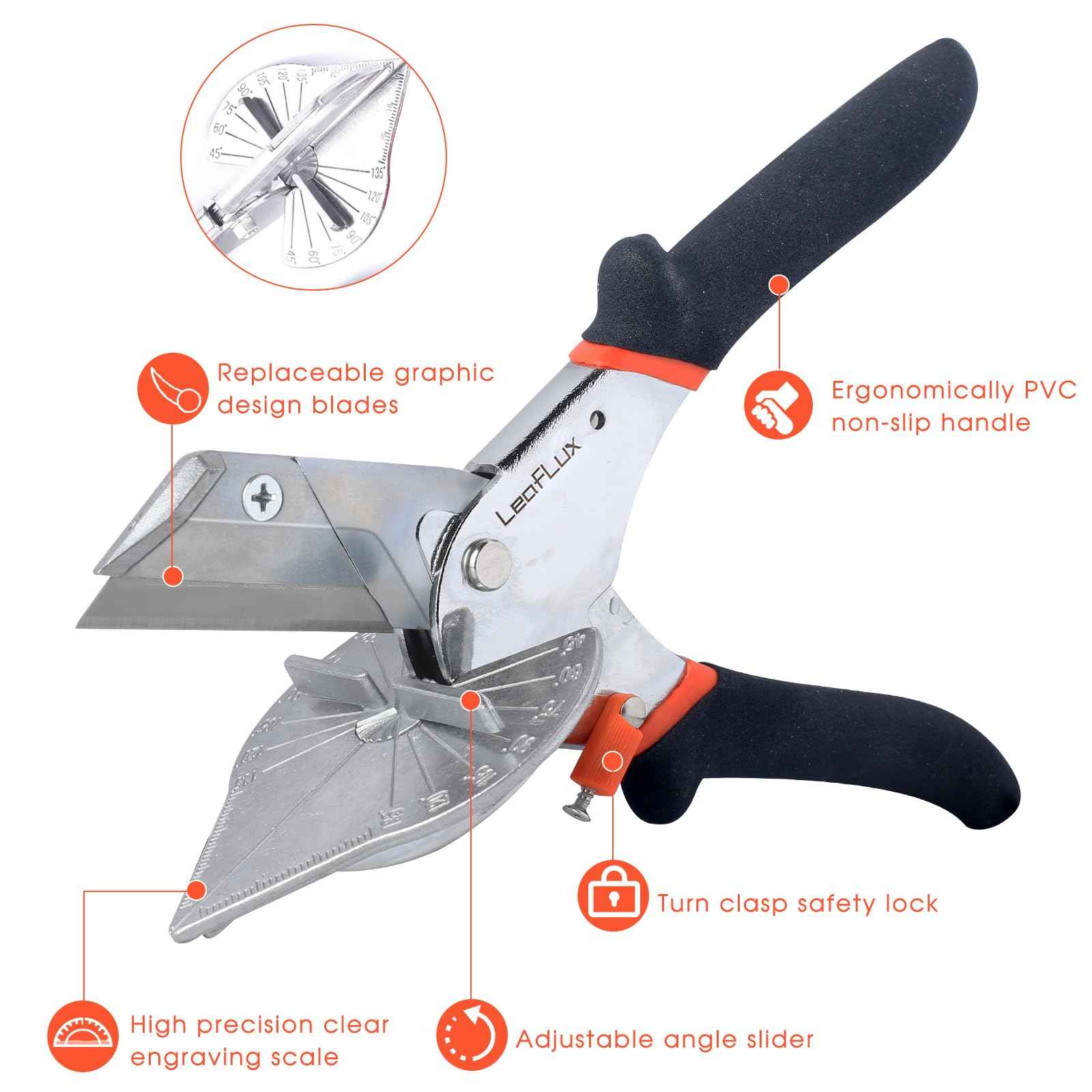 LeafLux Replaceable Blade Miter Shears Handheld, Multifunctional Trunking Shears for Angular Cutting of Moulding, Trim, and Weather Stripping, Adjustable at 45 to 135 Degrees | LFXP3102s