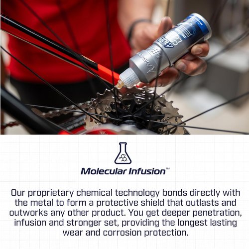 All Conditions Bike Chain Lube - All-Weather Lubricant for Bicycles & E-Bikes - Protects Against Wear & Corrosion - 120ml (4.06 oz)