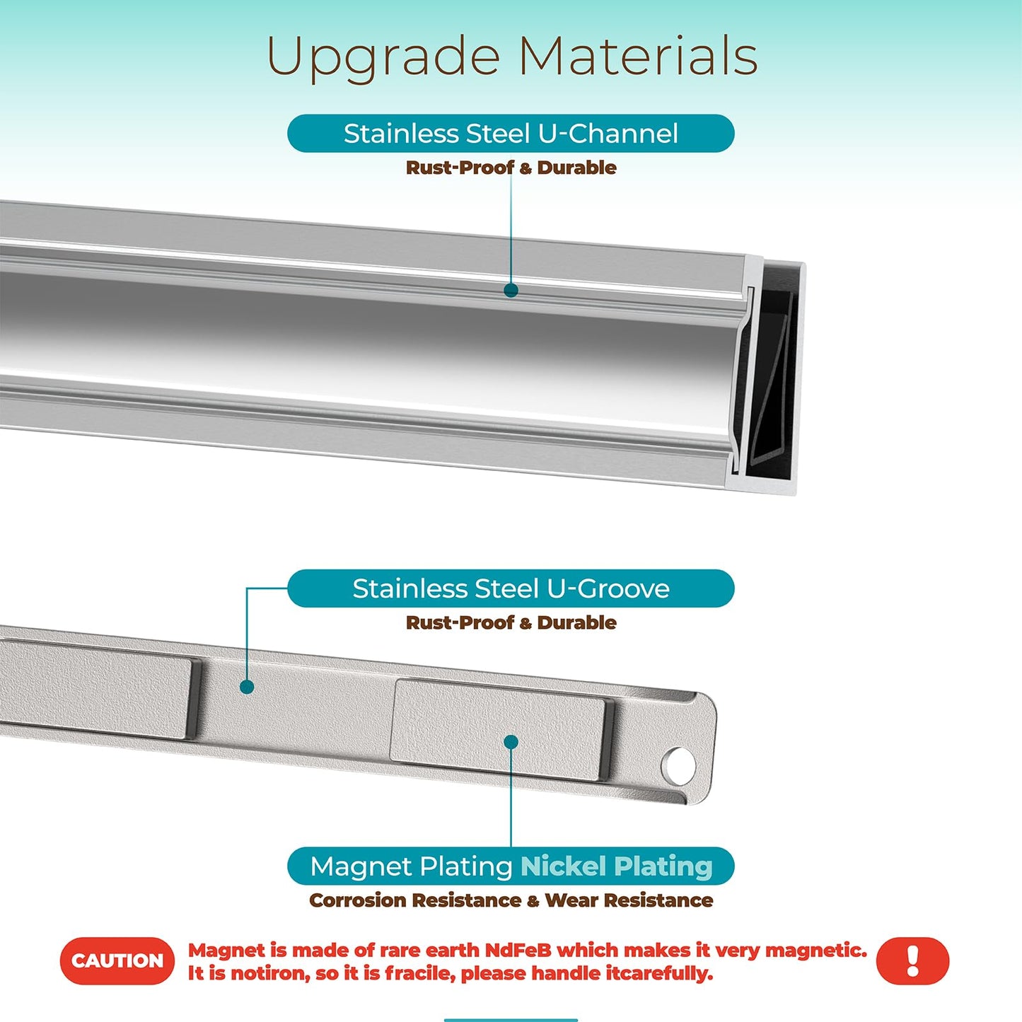 Shuisen 3" Shower Door Magnet, U-Channel Door Frame Magnet with Metal Strike for 1/8", 5/32", 3/16" and 1/4" Thick Swing Glass Shower Doors, Shower Strike Jamb, Shower Door Replacement Parts