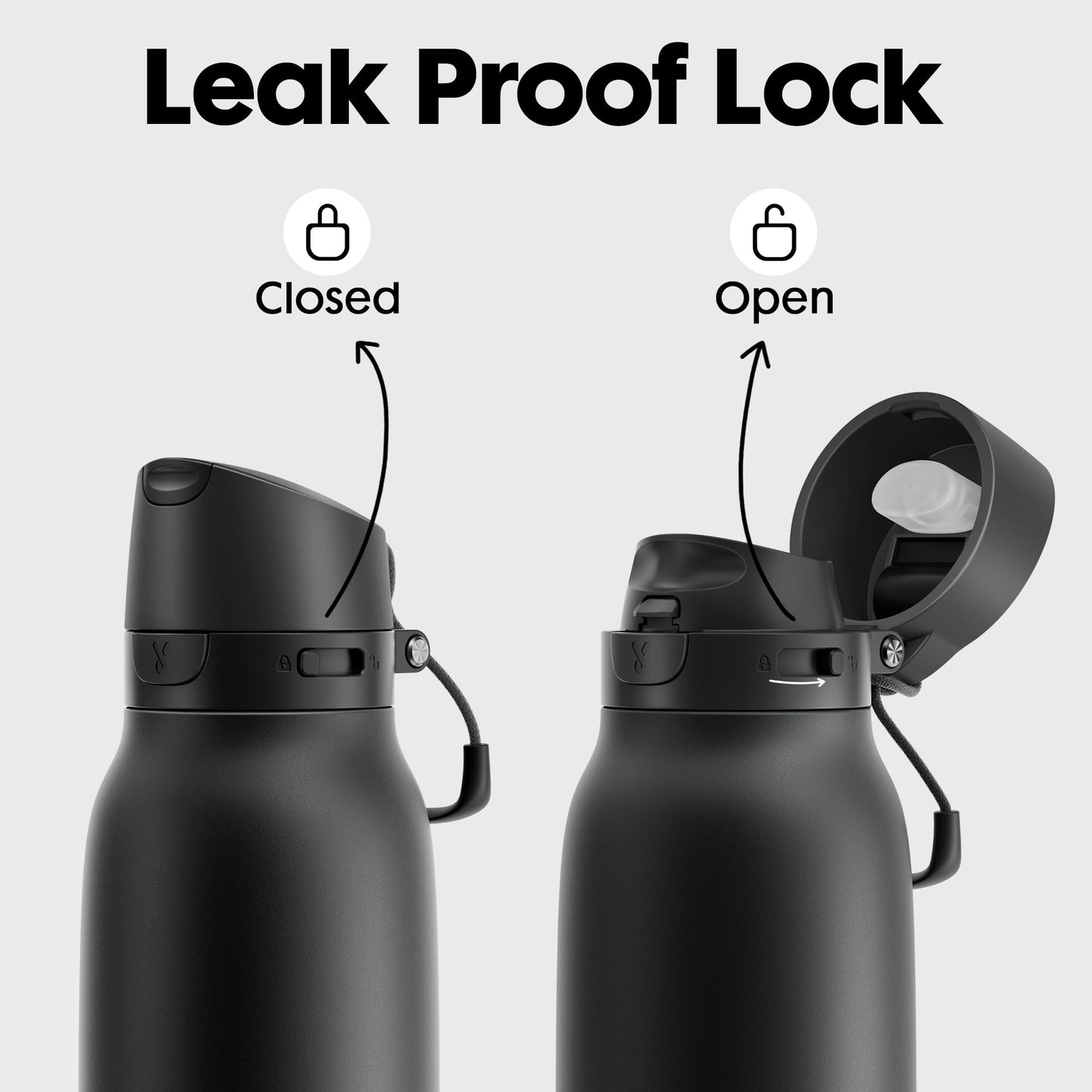 Meoky 24 oz Slim Insulated Water Bottle: 2-in-1 Locking Lid, Night