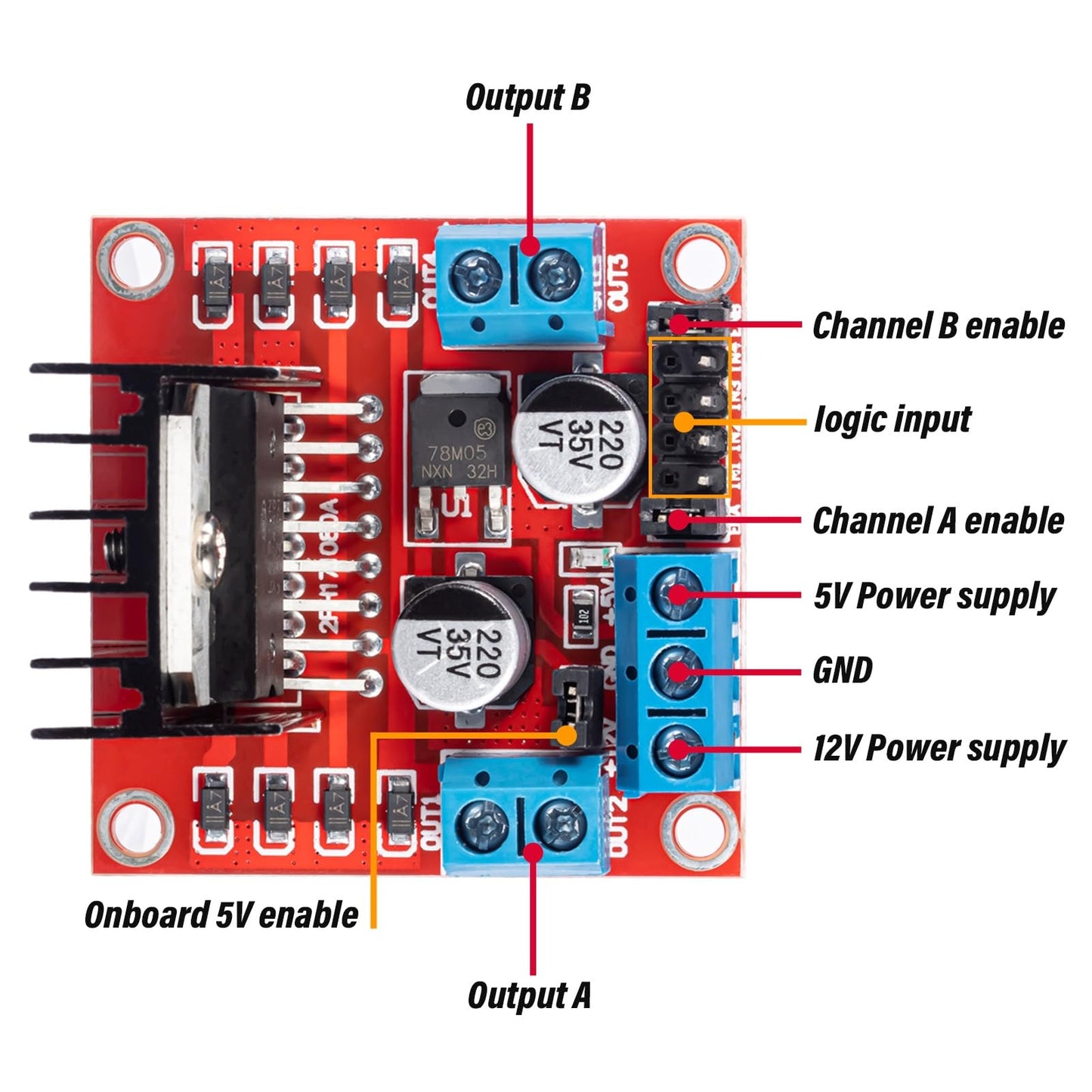 JTAREA L298N H Bridge Stepper Motor Driver Module DC Motors Drivers Dual H-Bridge for Arduino Smart Car Power UNO MEGA R3 Mega2560 (Pack of 4pcs)