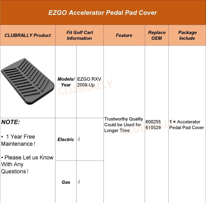 CLUBRALLY Golf Cart Accelerator Pedal Pad Cover 610529 Fits EZGO RXV Gas and Electric 2008-Up