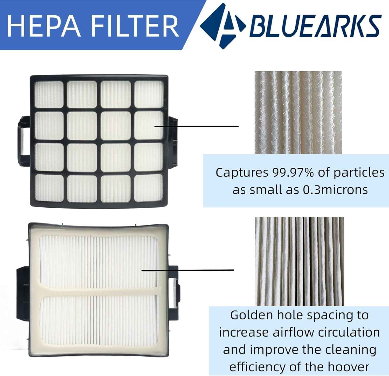 Bluearks 7PCS Shark Stratos Filter Replacements Compatible with AZ3002 AZ3000 AZ3000W Shark Stratos Duo Clean PowerFins Upright Vacuum Kit Includes 1 Brush Roll+2 HEPA + 4 Foam & Felt Filters