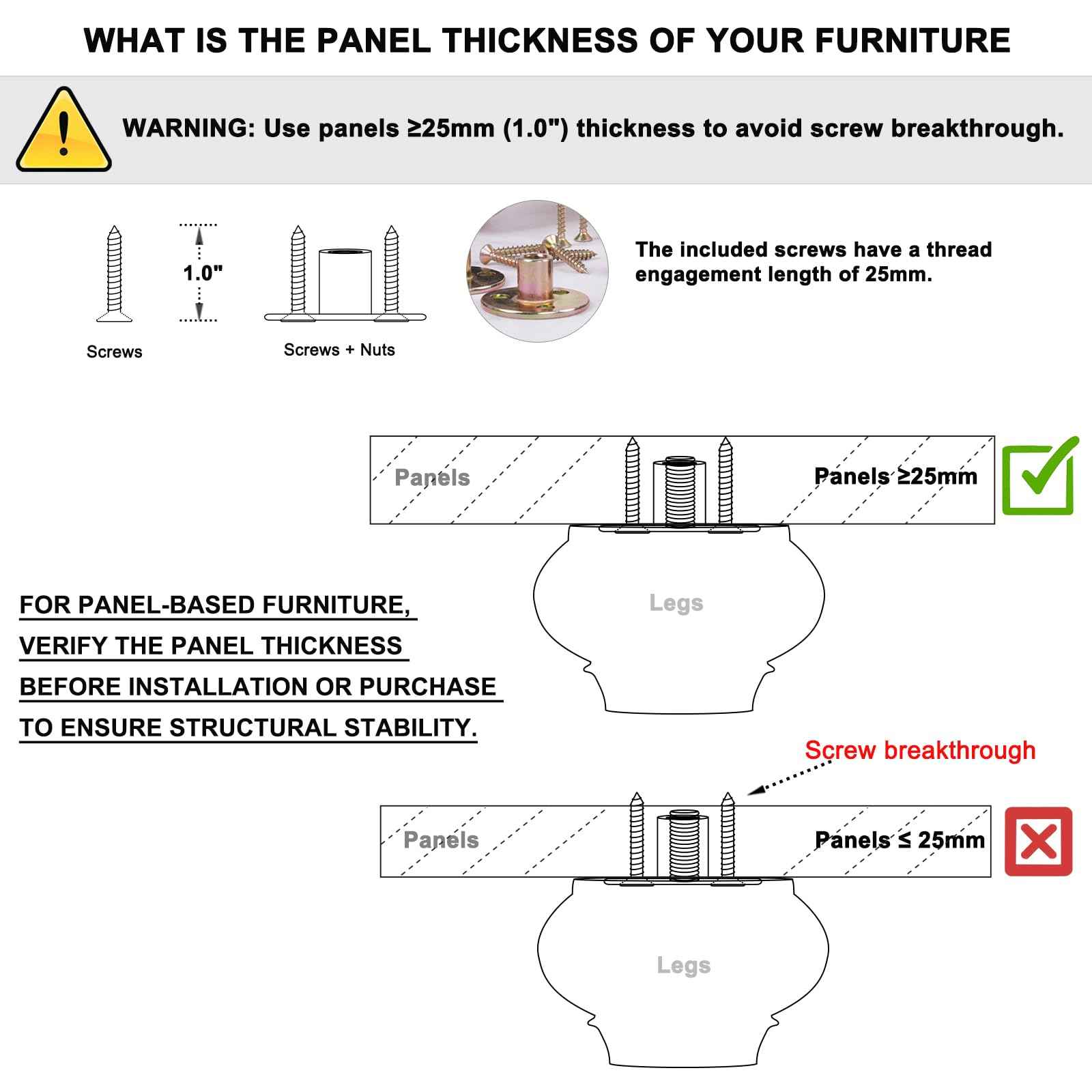 Xlroaafs 2 Inch Short Wood Legs for Furniture Set of 4,Wooden Furniture Couch & Sofa & Bench Legs Replacement Bed Support Frame Foot(Walnut Color)