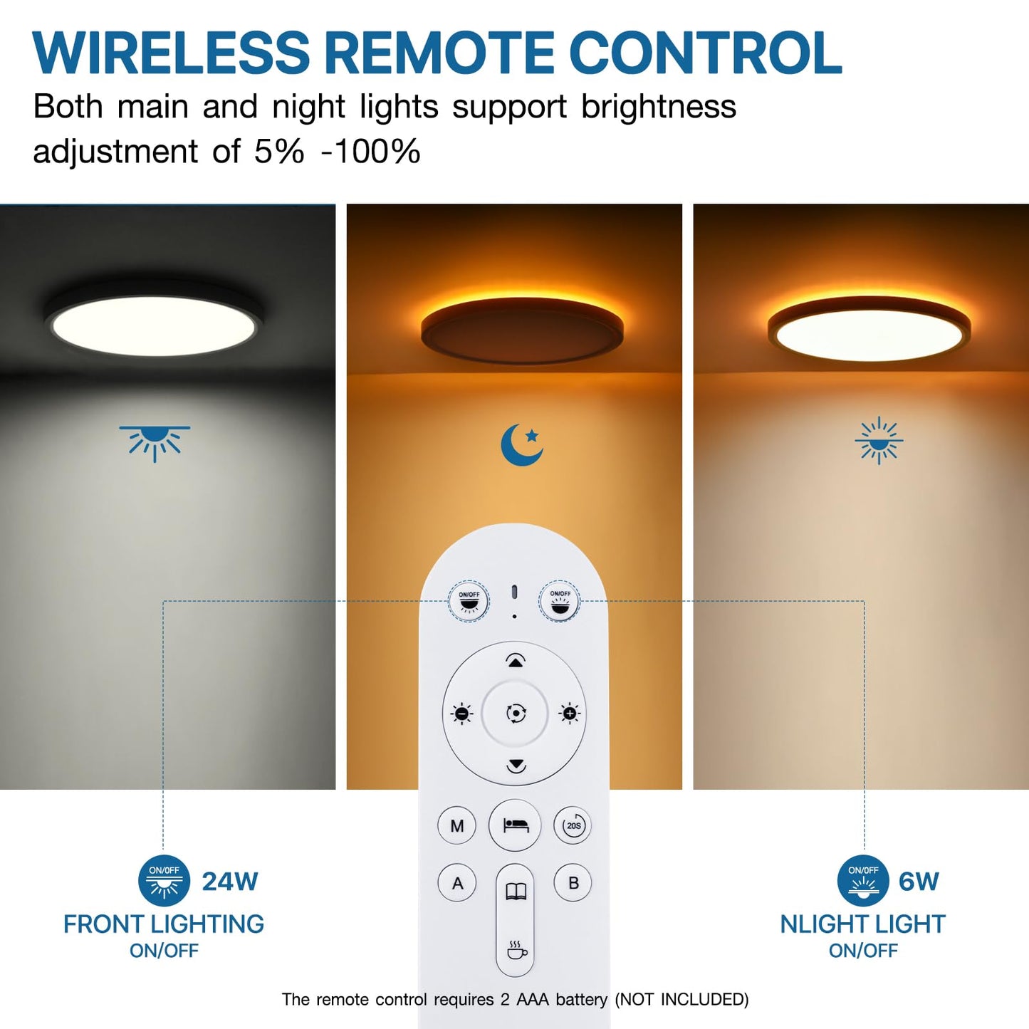 12Inch 4Pack flush mount Led ceiling light with Remote Control,Ultra Slim 24W 3000K-6500K Color Adjustable Ceiling Lamp for Living Room/Kitchen,2000K Warm Nightlight for Bedroom, Memory Function