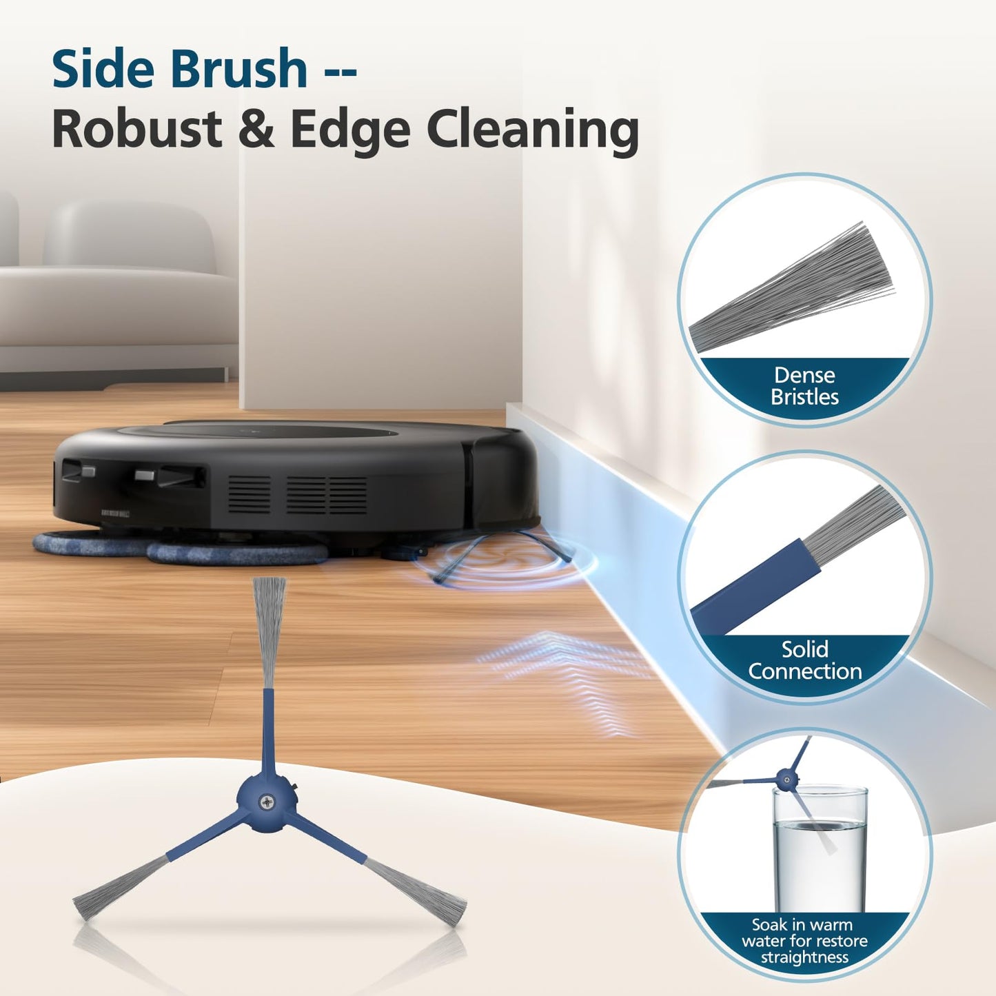 𝗢𝗺𝗻𝗶 𝗖𝟮𝟬 Accessory Kit for eufy Omni C20 Robot Vacuum, 𝟭𝟵 𝗣𝗔𝗖𝗞 Replacement Parts Include: 1* Main Rolling Brush, 4* Washable Filter, 6* Side Brush, 4* Dust Bag, 4* Mop Pad