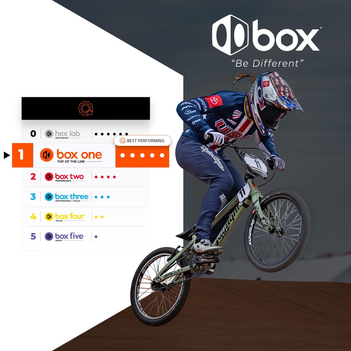 Box One Linear Bicycle Brake Cable Housing Kit with 1 Set Bike Brake Line, 1 Piece Bike Cable Housing with 2 End Caps & 4 Alloy Kollars Ferrule Compatible for All V Brakes | Gold