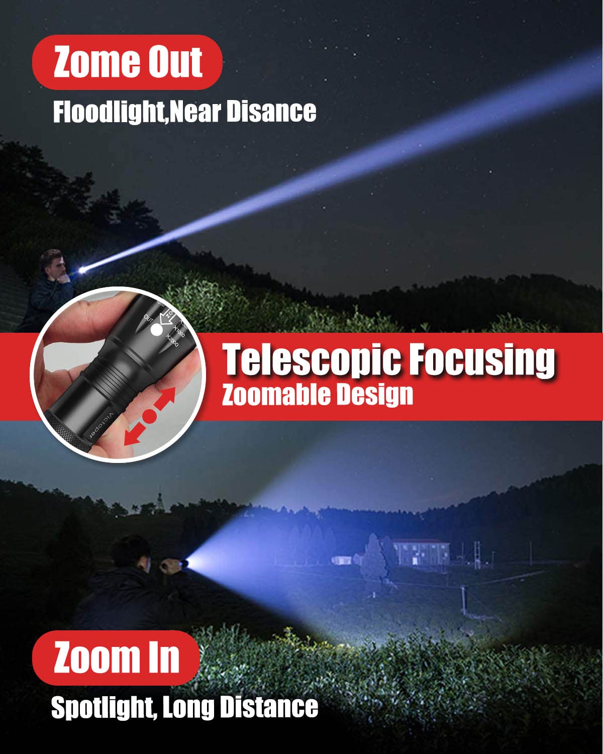 Victoper LED Flashlight 1 Pack, Bright Tactical Torch High Lumens with 5 Modes, Waterproof Zoomable Flash Light for Outdoor, No Battery Included