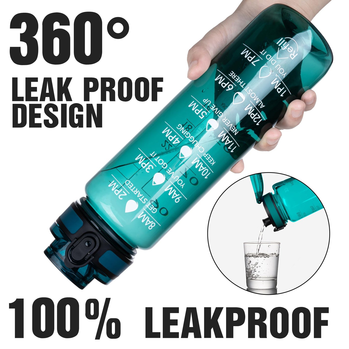 OLDLEY Water Bottle, 32oz Motivational Sports Water Bottle with Time Marker - Times to Drink - Tritan, BPA Free, Wide Mouth Leakproof, Anniversary Birthday Gifts for Men Women, Deep Sea (1 Bottle)