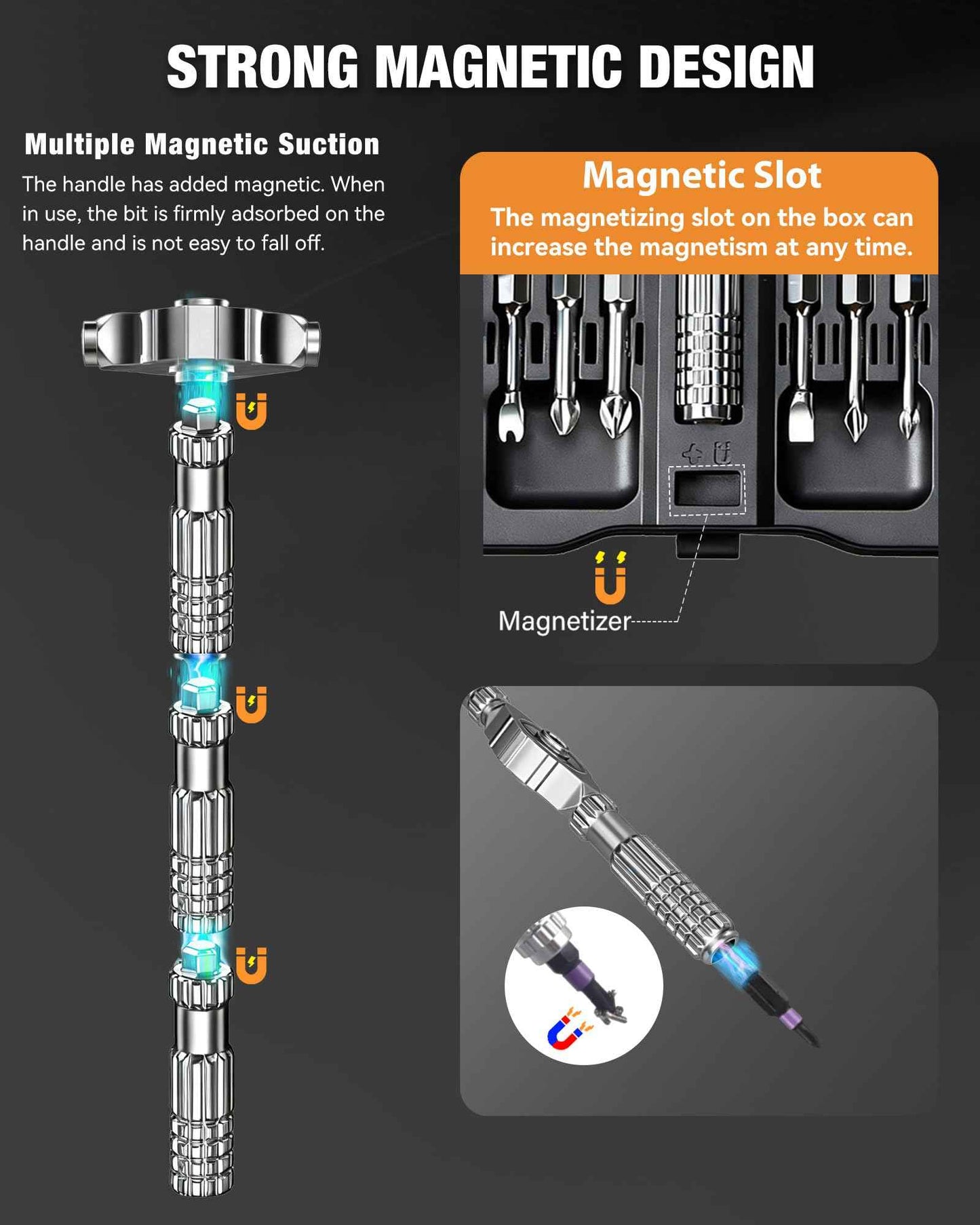 40 in 1 Magnetic Screwdriver Set, Detachable T Handle Ratchet Screwdriver Set, Portable DIY Ratcheting Screwdriver Multi S2 Steel Bits Repair Small Tool Kit for Computer, Mobile, Bicycle, Furniture