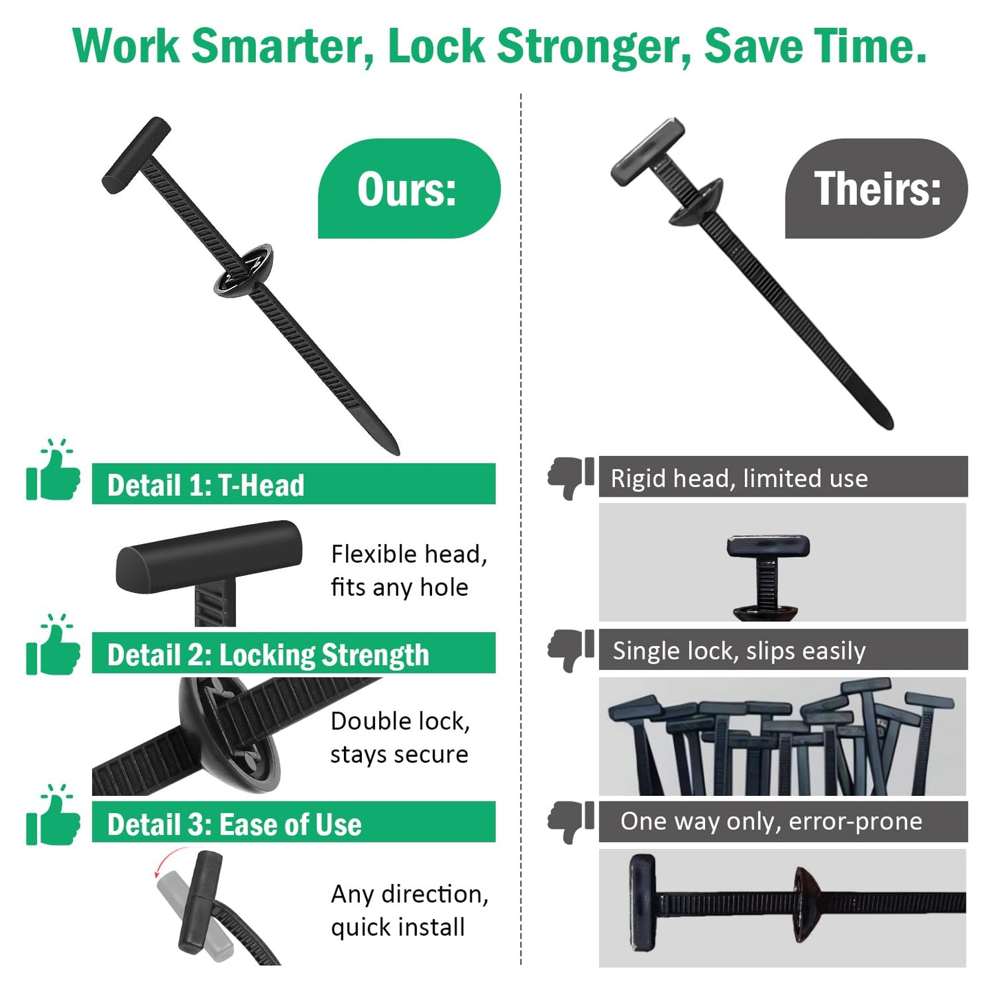 100PCS Nylon Universal Cable Tie Buckle with Dual-Side Gear, Foldable Quick Fix Heavy Duty Zip Ties with Pin & Button, Strong Easy Use Multipurpose Cable Tie Buckle Zip Tie for Car Daily Repair