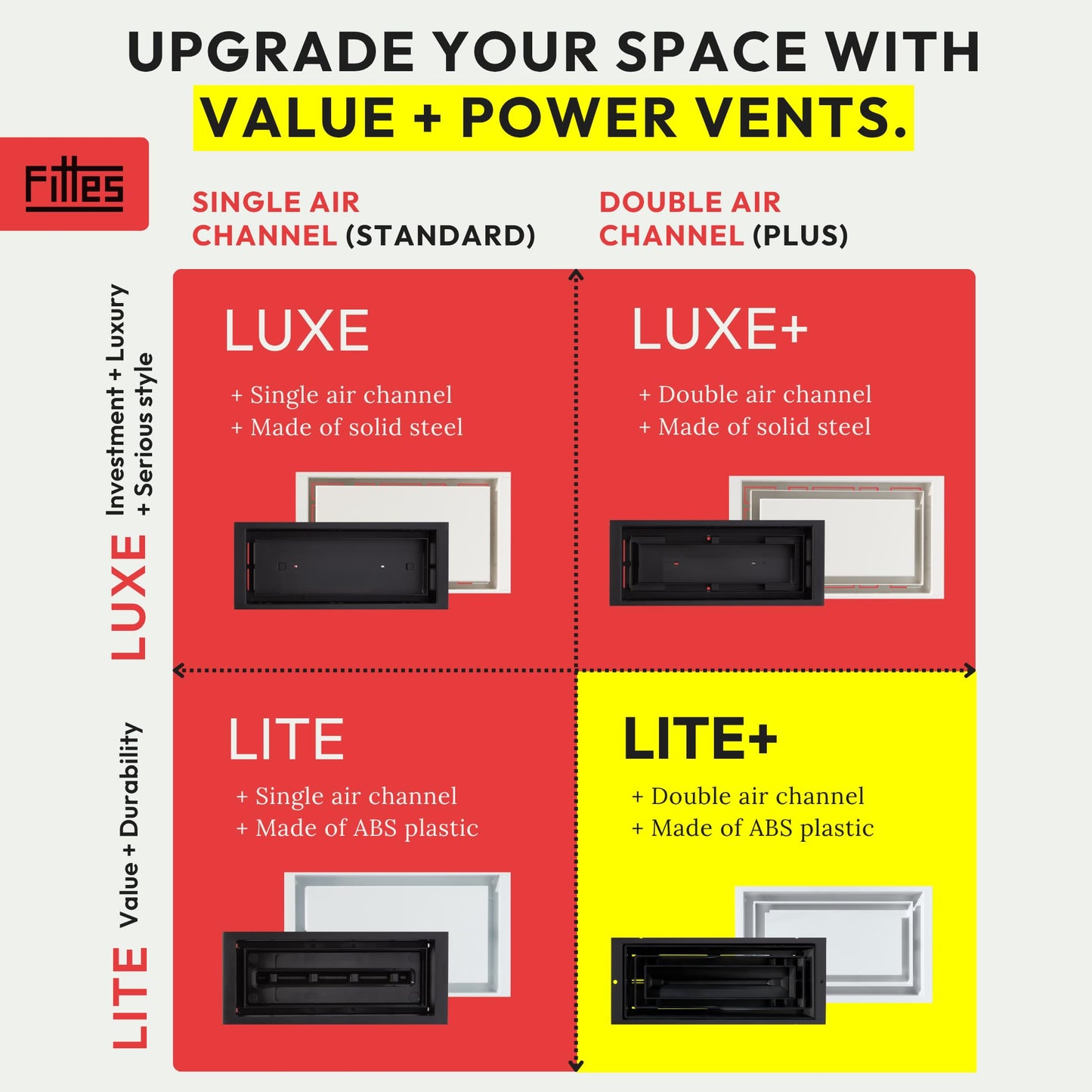Fittes Flush Wall Vent [Lite+] - 10"x10" - Cotton White - 1 Pack