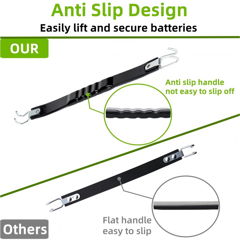 GENOUR 2-Pack Golf Cart Battery Lifting Strap - Universal Battery Strap for EZGO Yamaha Club Car | Heavy Duty Battery Carrier Strap & Puller | Secure Golf Cart Battery Replacement Accessories