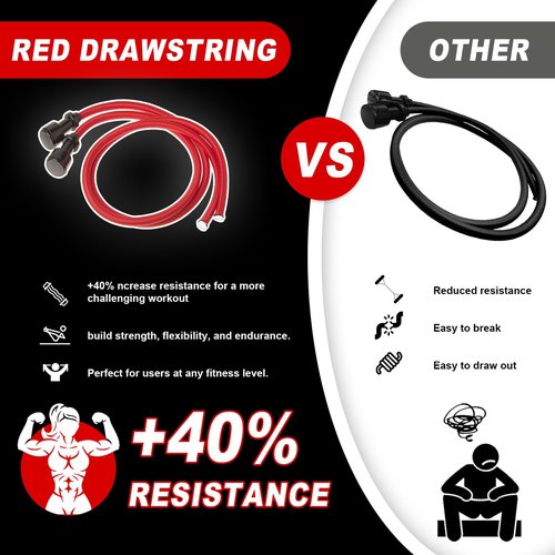 VCTGAM® Double Power Resistance Cord Compatible with AeroPilates Reformers – Dual Resistance Replacement Cords, Fits Most Corded Pilates Machines