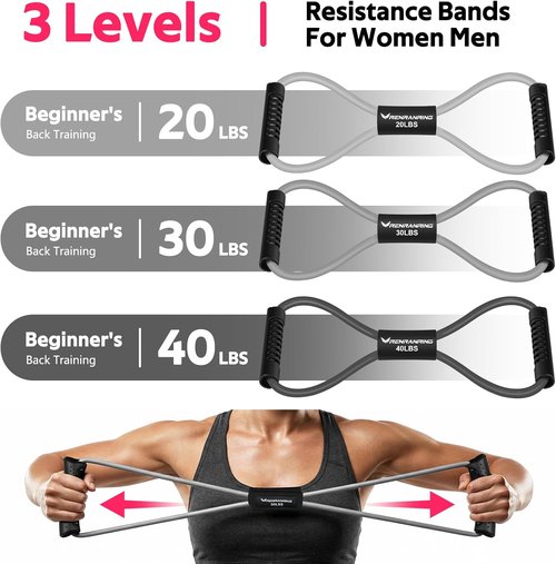 Figure 8 Resistance Bands by Skiennix - Versatile Exercise Bands with Handles for Arm & Shoulder Stretch