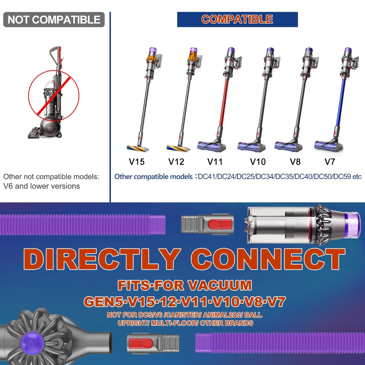 Sealegend Dryer Lint Vacuum Attachment Compatible with Dyson V15 V12 V11 V10 V8 V7 Gen5 Cordless Vacuum Cleaner, Flexible Dryer Vent Cleaner Kit Lint Removal Tool Purple