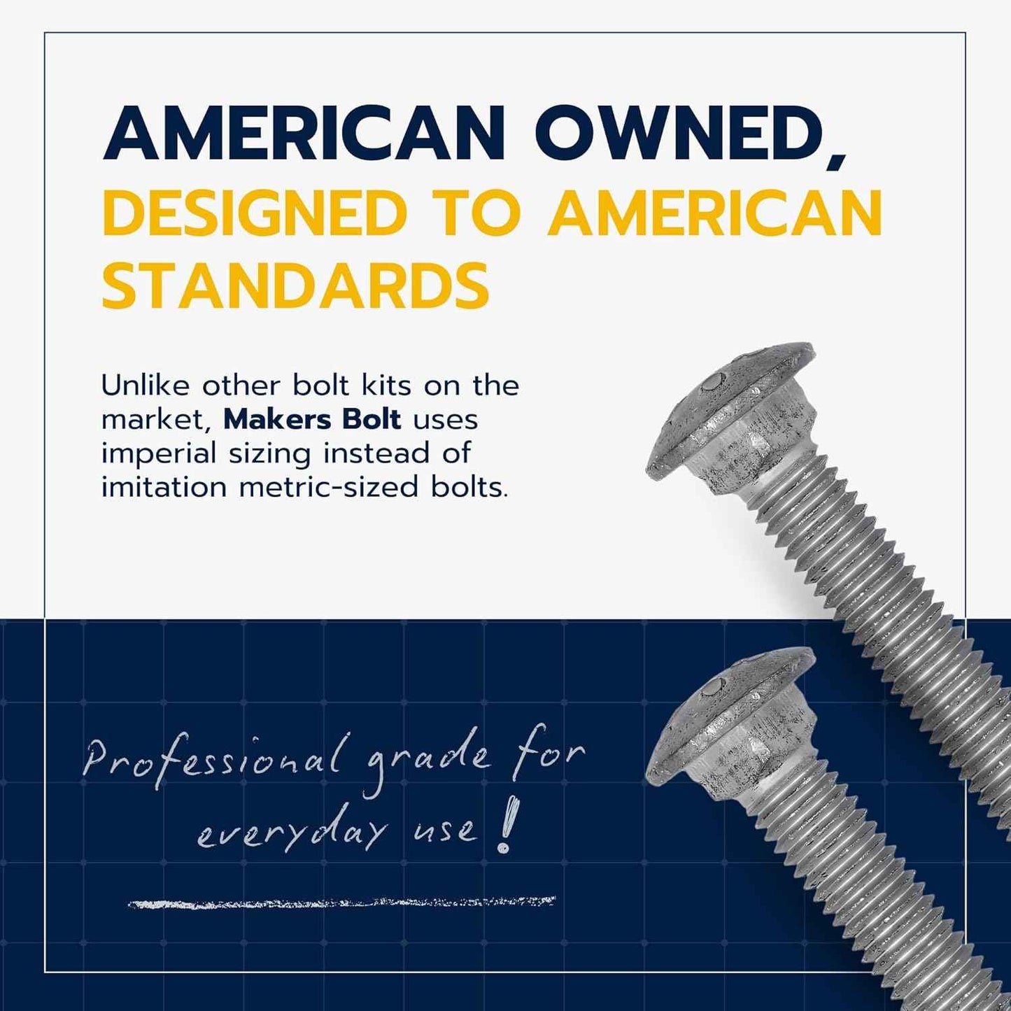 Galvanized Carriage Bolt Kit - 25 Pack 1/2" x 6" with Washers & Hex Nuts for Outdoor Use