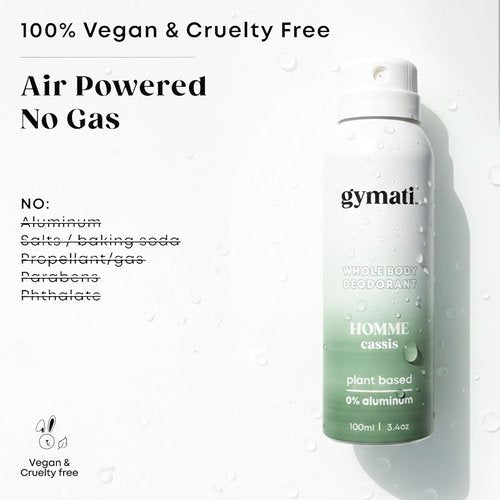 Gymati Natural Deodorant Body Spray - Aluminum-Free, Plant-Based Formula with Aloe & Zinc, Long-Lasting Scent for Men