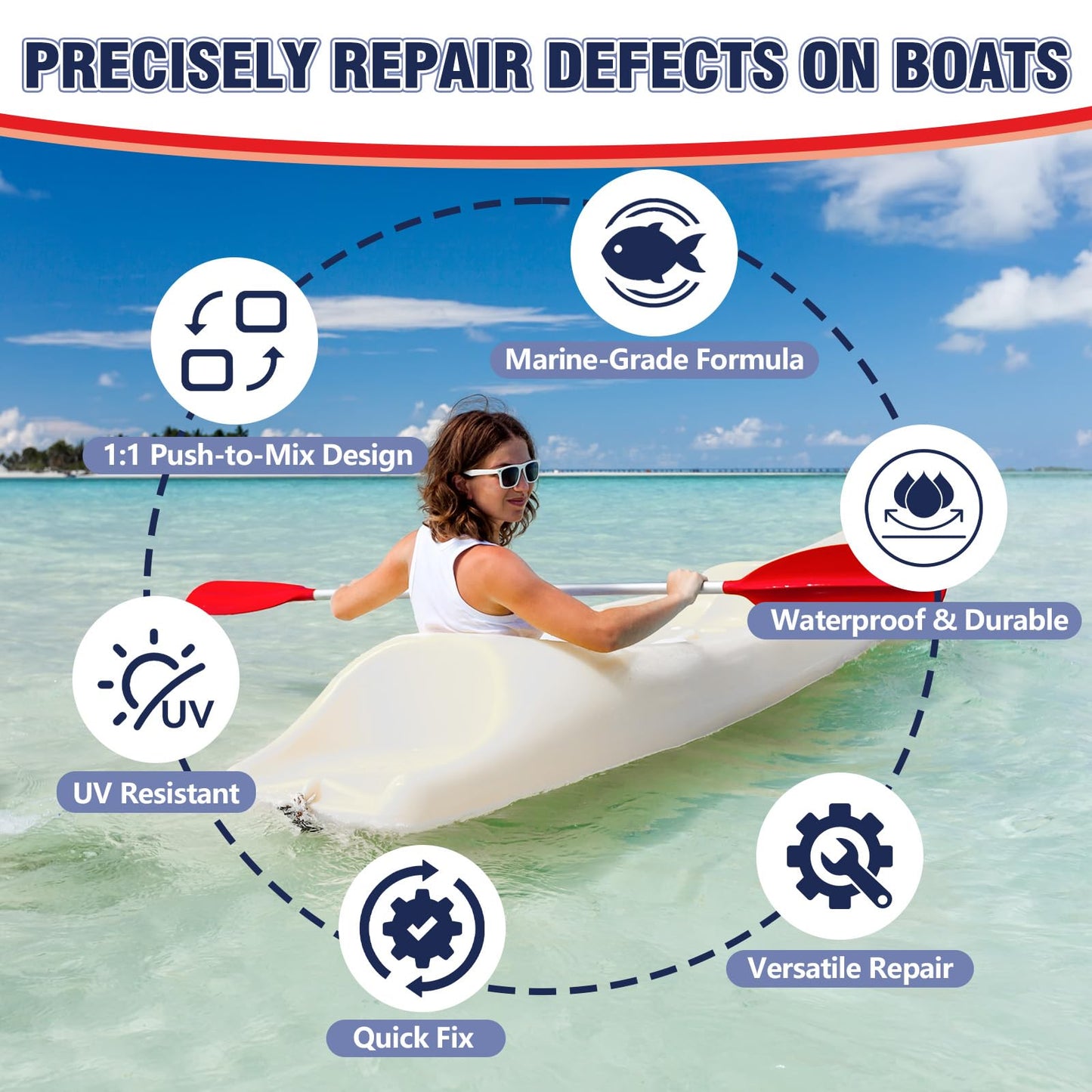 AstraVox Marine Fiberglass Repair Kit for Boats, Waterproof Gel Coat Repair Kit for Boats, Marine Epoxy Filler for Jet Ski, Kayak, Yacht, Speedboat, Dinghy, Fix Hole, Chip, Crack, Scratch (White)