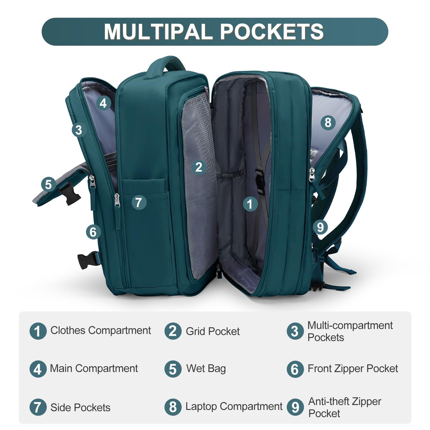 coofay Extra Large Backpack For Traveling On Airplane Carry On Backpack Flight Approved Personal Item Travel Backpack For Women Men Airline Approved Gym Bag With Shoe Compartment Weekender Hiking Bag